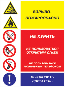Кз 15 взрыво-пожароопасно - не курить, не пользоваться открытым огнем, не пользоваться мобильным телефоном, выключить двигатель. (пластик, 400х600 мм) - Знаки безопасности - Комбинированные знаки безопасности - Магазин охраны труда ohranatruda-shop.ru