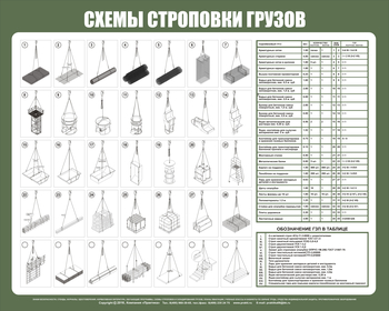 Схема строповки st46 (пленка самоклеющаяся) - Схемы строповки и складирования грузов - Магазин охраны труда ohranatruda-shop.ru