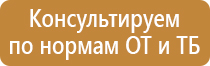Схемы движения